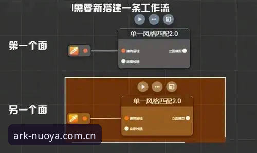 诺亚体育app官网 诺亚体育平台新手入门详解:从注册到下载完整指南